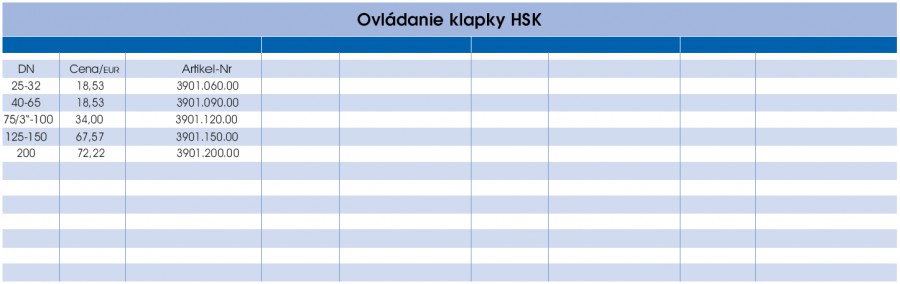 Ovládanie klapky HSK - prava strana parametrov
